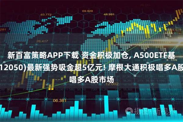 新百富策略APP下载 资金积极加仓, A500ETF基金(512050)最新强势吸金超5亿元! 摩根大通积极唱多A股市场